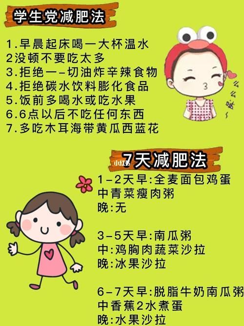 减肥方法适合学生瘦全身(2)