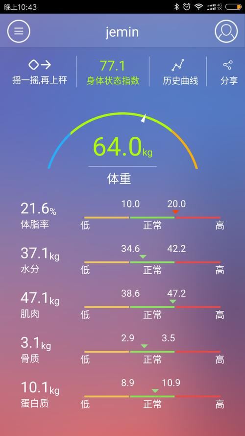 慢走减肥：健康、简单、有效的瘦身方法(2)