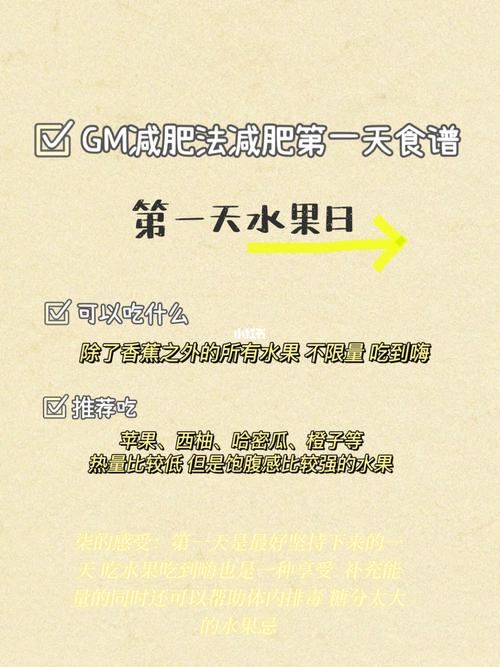 421减肥法：科学健康的瘦身方式(2)