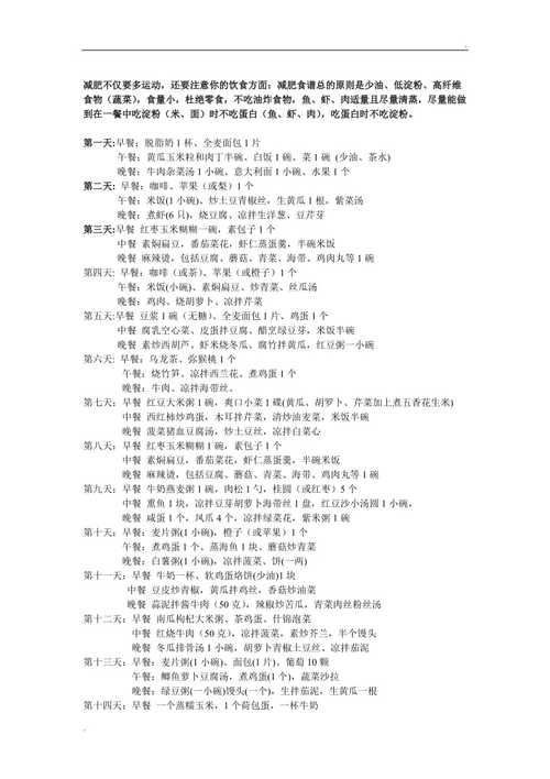 健康减肥法食谱：让你轻松瘦身(2)