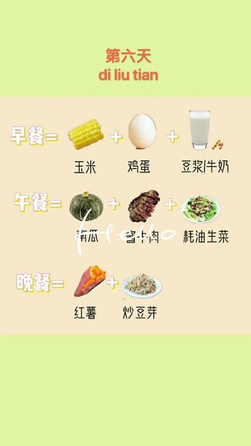 一星期减肥10斤暴瘦食谱：健康减肥的正确姿势(2)