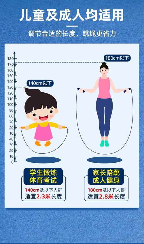 如何帮助小学生科学减肥？——从饮食、运动和心理三方面入手(2)