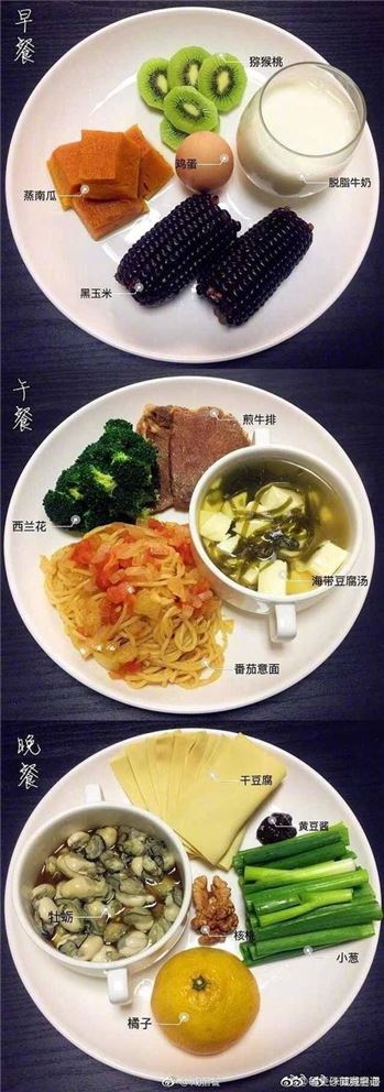 减肥平台期的食谱：让你轻松度过瓶颈期(2)