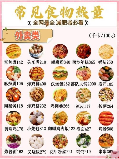 热量低减肥吃的食物(2)