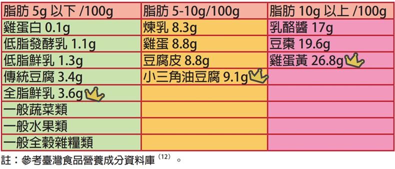 荔枝干——健康减肥的佳品(1)