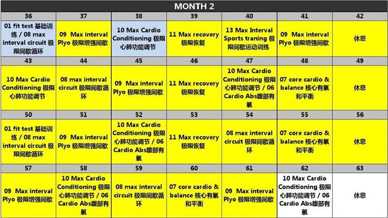 健身减肥课程表：打造完美身材的最佳方案(2)