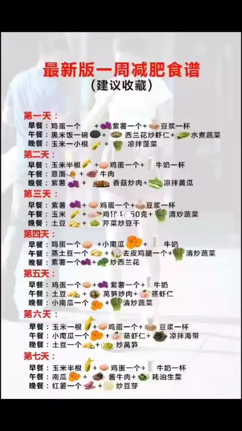 台湾妹妹减肥食谱(1)