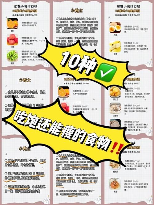 减肥必备知识：从饮食到运动，全方位教你健康减肥(2)