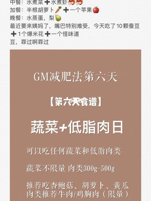 低GI减肥法：科学有效的健康减肥方法(2)