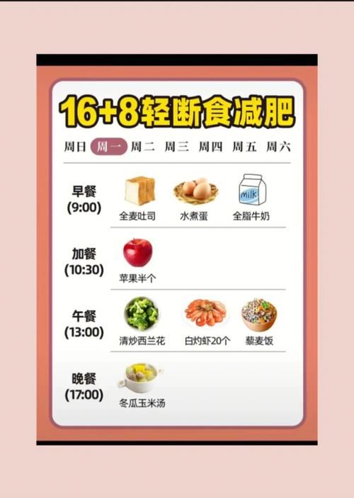 高效减肥法：科学饮食，轻松瘦身(2)