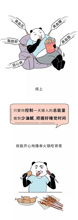 熬夜减肥还是增肥？探讨熬夜对身体的影响(2)