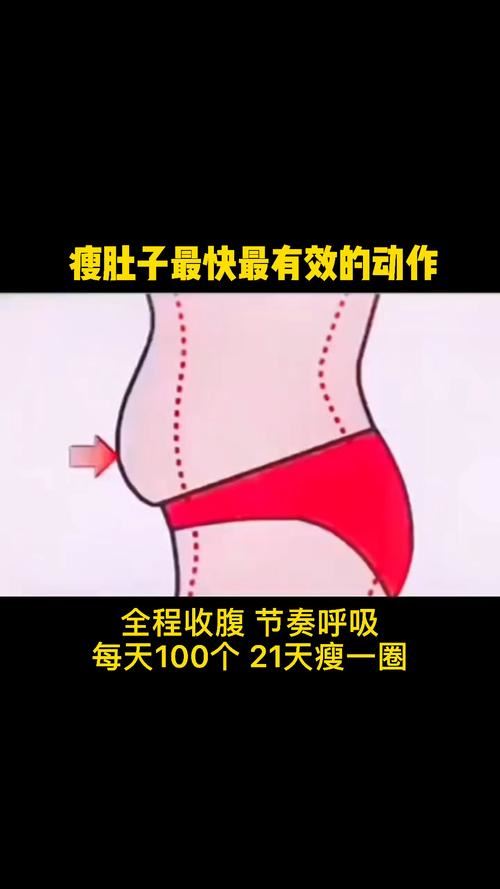 肚子很大的我，如何减肥？(2)