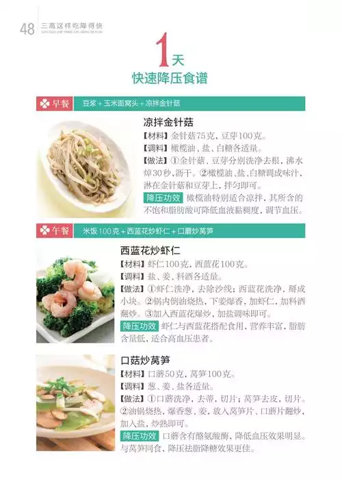 减肥降压的食谱大全：健康饮食，远离疾病(2)