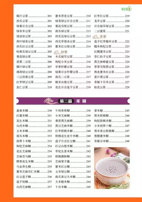 榨汁减肥食谱大全：享受美味，轻松减肥(2)