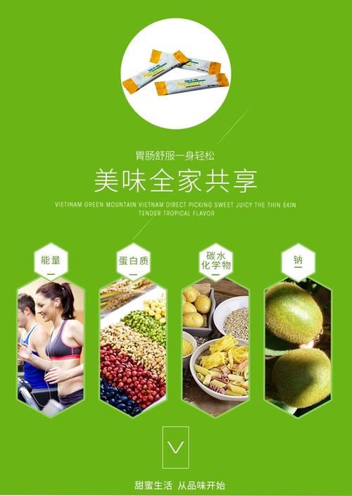 尚赫减肥食谱(3)