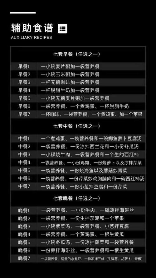 如何通过饮食来减肥？——一份有效的减肥食谱(1)