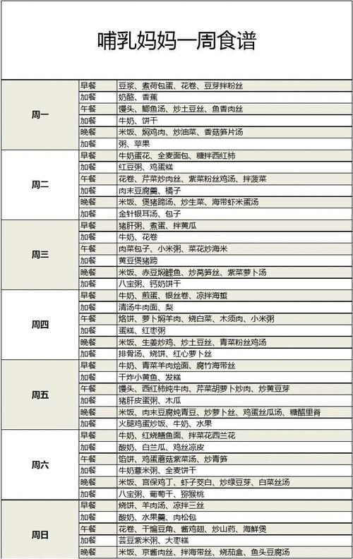 如何通过简单食谱实现健康减肥？(2)