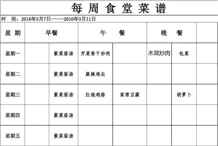 如何在学校食堂选择减肥食谱(2)