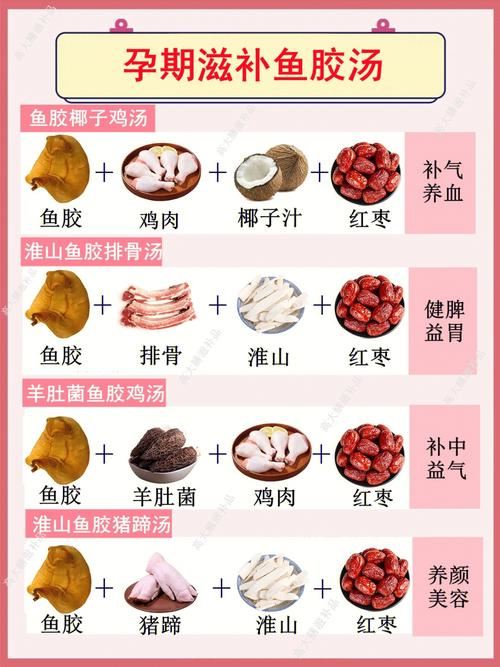 备孕减肥食谱：月瘦20斤，让你轻松备孕(2)