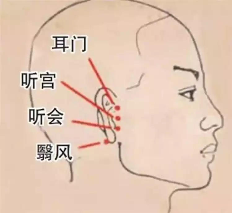 减肥按摩仪器的正确使用方法和使用时间(1)