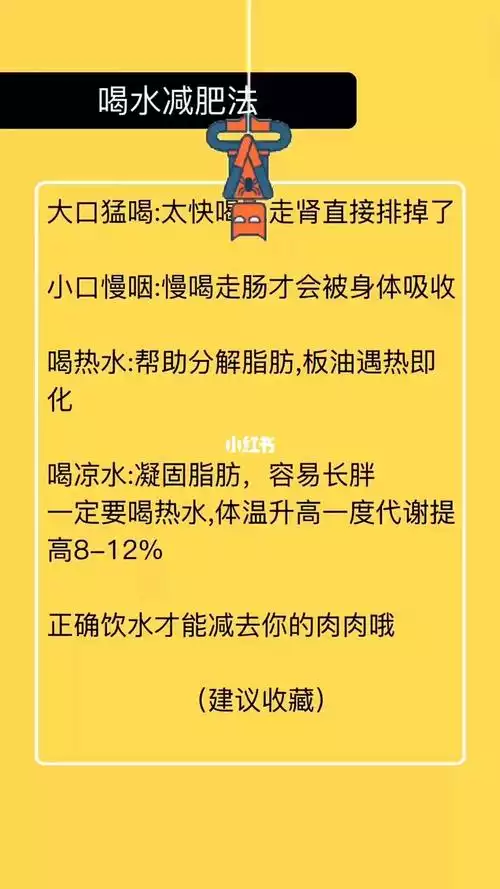 运动后减肥可以喝水吗(2)