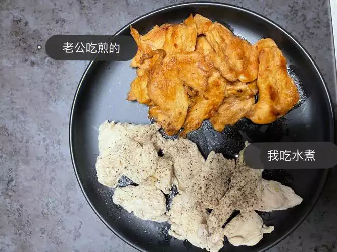 高热量减肥法(2)