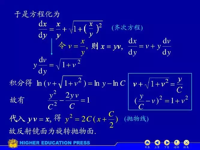 运动减肥方程式：科学瘦身，健康生活(1)