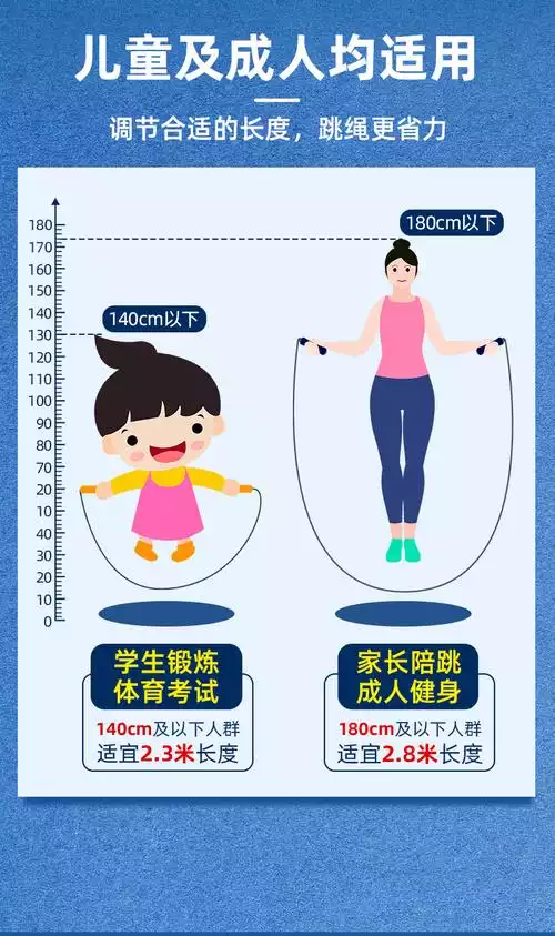 如何以健康的方式快速减肥：小学生必备指南(2)