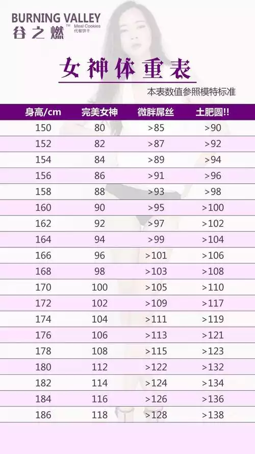 大重量减肥适合的方式(2)