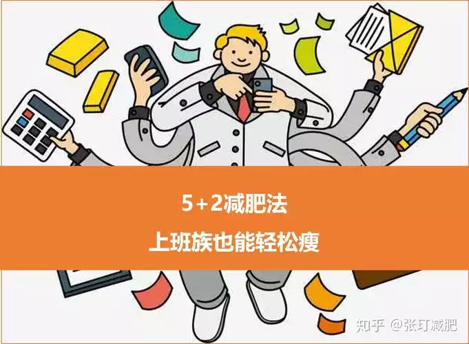 科学减肥法创始人：如何健康减肥？(1)