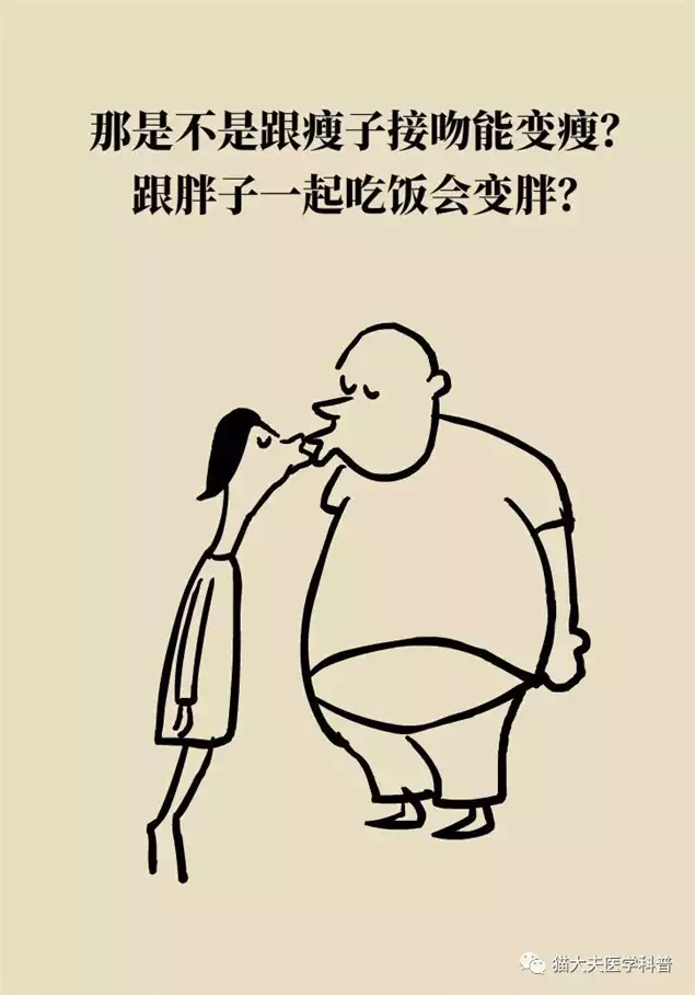 为什么亲嘴能减肥(2)