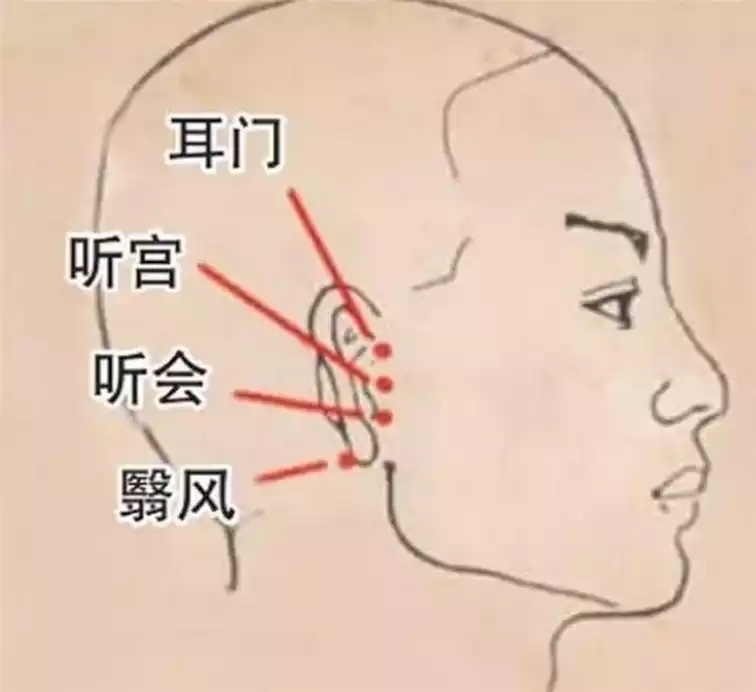 按摩肚子减肥科学原理(1)