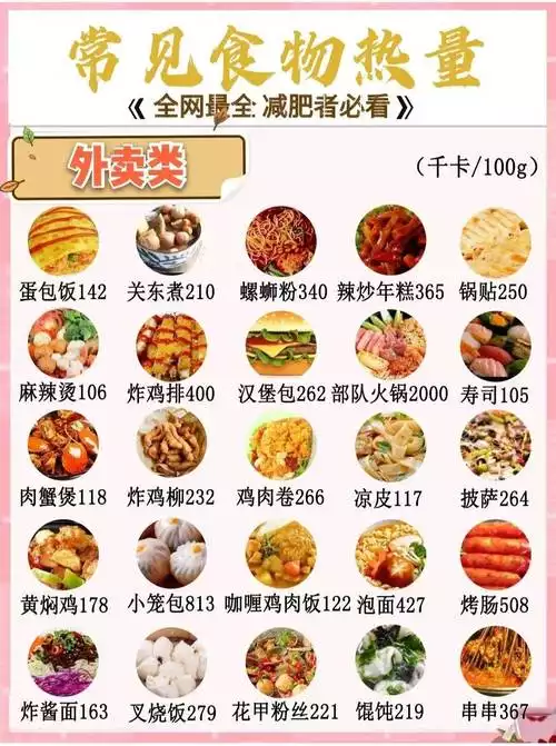 麻辣烫的热量高吗？减肥期间要如何食用？(2)