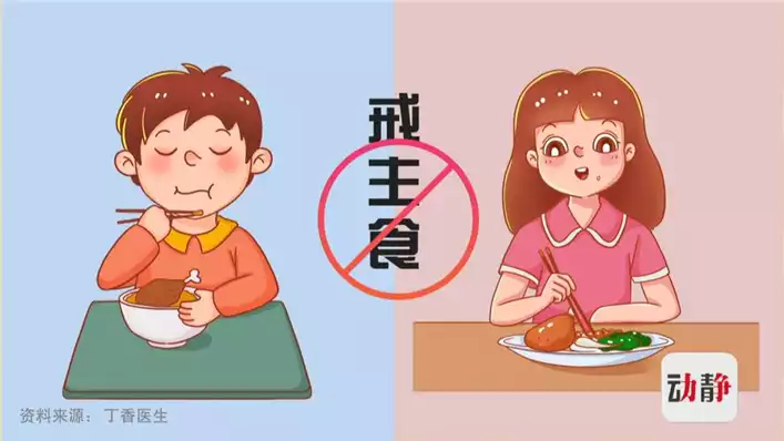 在学校怎么吃饭减肥(1)