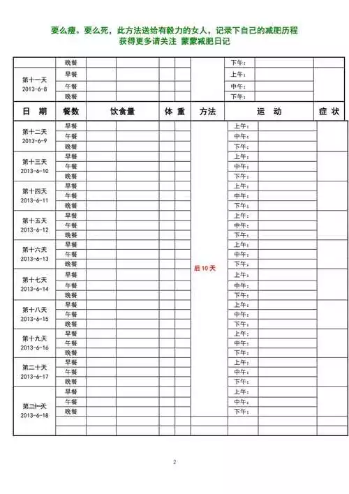 七天轻松减肥计划，告别赘肉！(2)