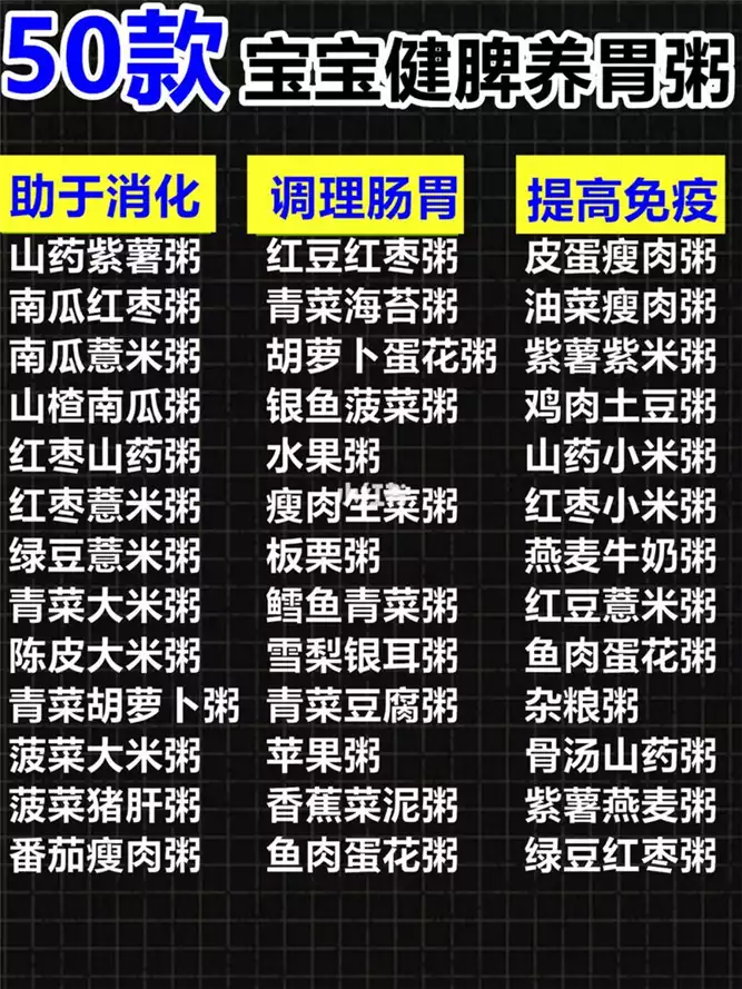 《科学减肥，从饮食开始》——最有效的减肥食谱指南(2)