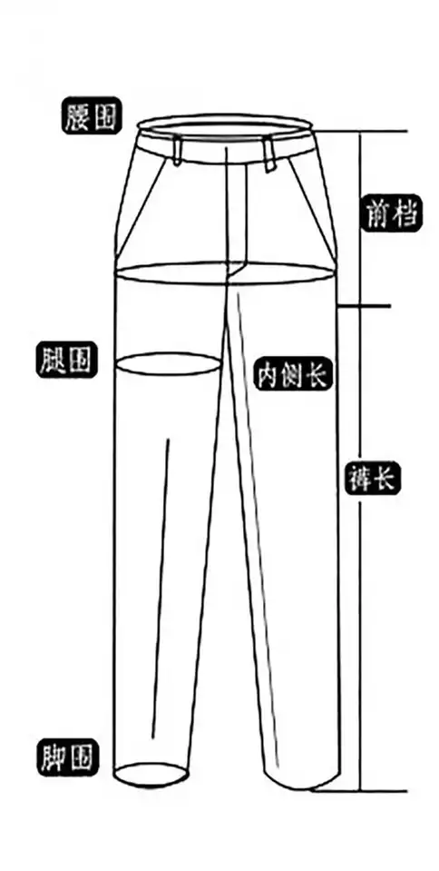 如何减少胸围？减肥和运动的正确方法(2)