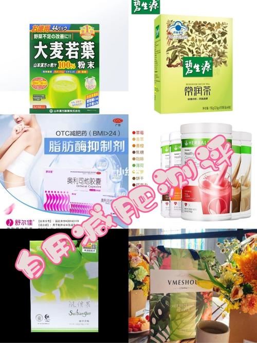 健康减肥产品：选择正确的方法，轻松瘦身(2)