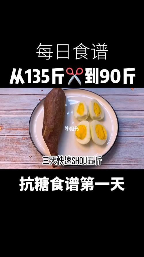 抗糖减肥饮食食谱：掌控血糖，轻松减重(1)