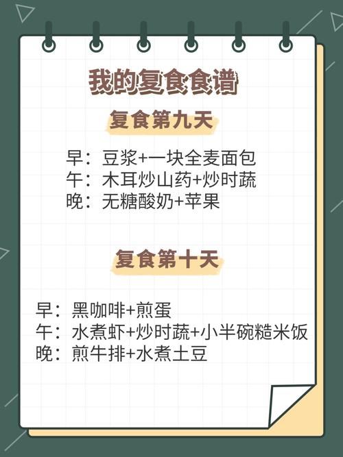 21天减肥法复食食谱：健康饮食，持续瘦身(2)