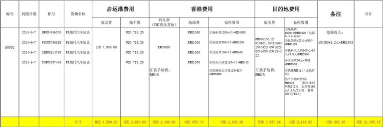 肥用多了怎么办？——科学的减肥方法(2)