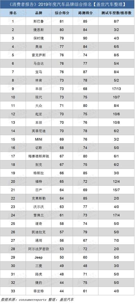 十大减肥食品品牌排行榜，让你轻松瘦身(2)