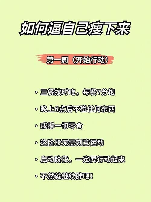 21天减肥法：科学有效还是伪科学？(2)