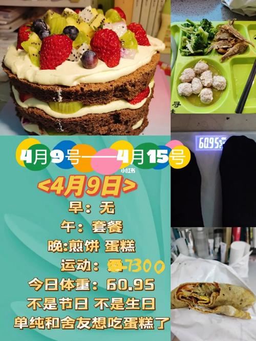 许葵减肥秘籍大揭秘：健康饮食+科**动，告别肥胖！(2)