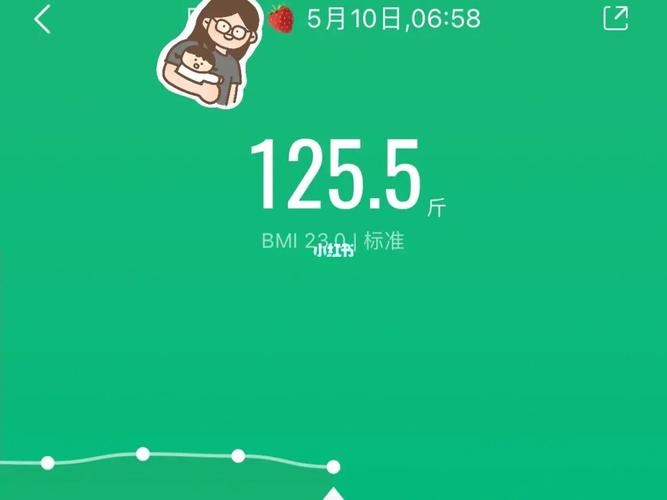 明星减肥运动量(1)