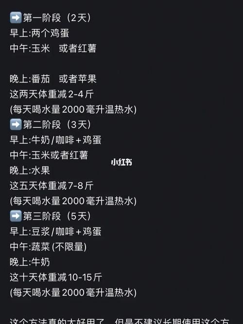 有效减肥的方法——从饮食、运动和心理三方面入手(2)