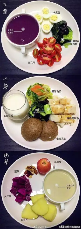 中午减肥餐吃什么好？(2)