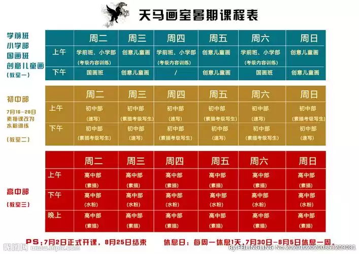 如何科学有效地减肥？(1)