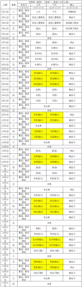 如何科学有效地减肥？(2)