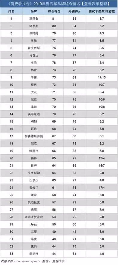 运动减肥软件排行榜第一名——MyFitnessPal(2)